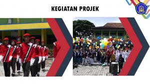 Alur Pendaftaran SMA  Di Wonosobo Terakreditasi