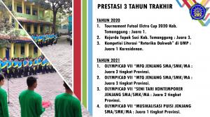 Lokasi Pendaftaran SMA  Di Bansari Online