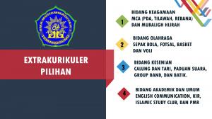 Lokasi PPDB SMA Di Temanggung Online